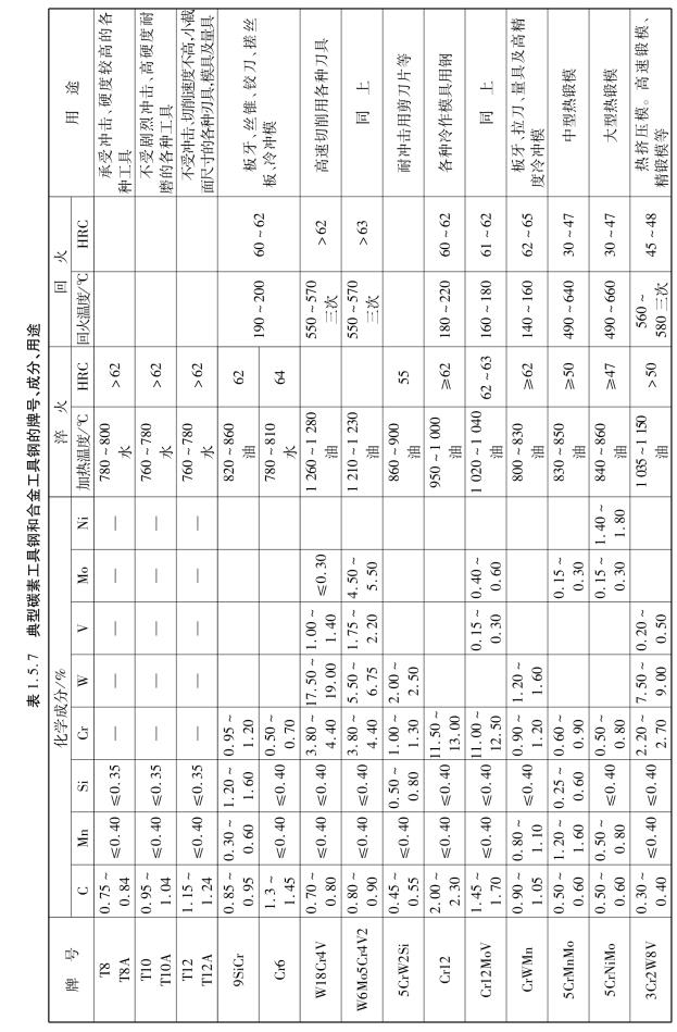pagenumber_ebook=75,pagenumber_book=66