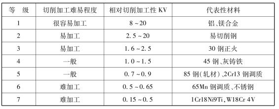 pagenumber_ebook=97,pagenumber_book=88