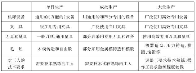 pagenumber_ebook=261,pagenumber_book=252