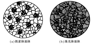 pagenumber_ebook=82,pagenumber_book=73