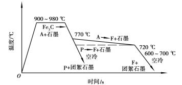 pagenumber_ebook=82,pagenumber_book=73