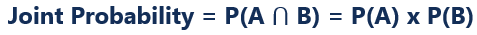 聯(lián)合概率