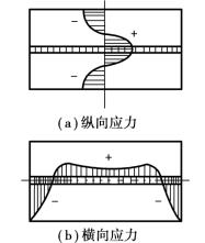 pagenumber_ebook=171,pagenumber_book=162