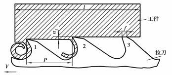 pagenumber_ebook=241,pagenumber_book=232