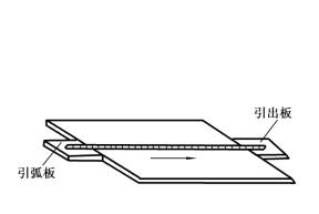 pagenumber_ebook=165,pagenumber_book=156