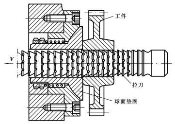 pagenumber_ebook=242,pagenumber_book=233
