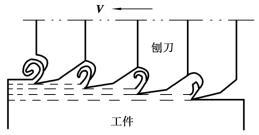 pagenumber_ebook=240,pagenumber_book=231