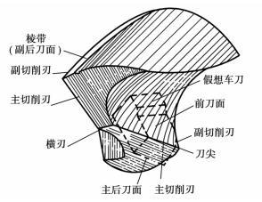 pagenumber_ebook=228,pagenumber_book=219