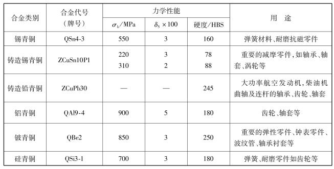 pagenumber_ebook=89,pagenumber_book=80