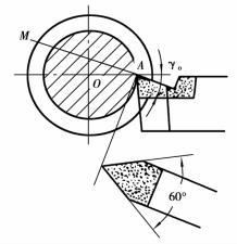 pagenumber_ebook=223,pagenumber_book=214